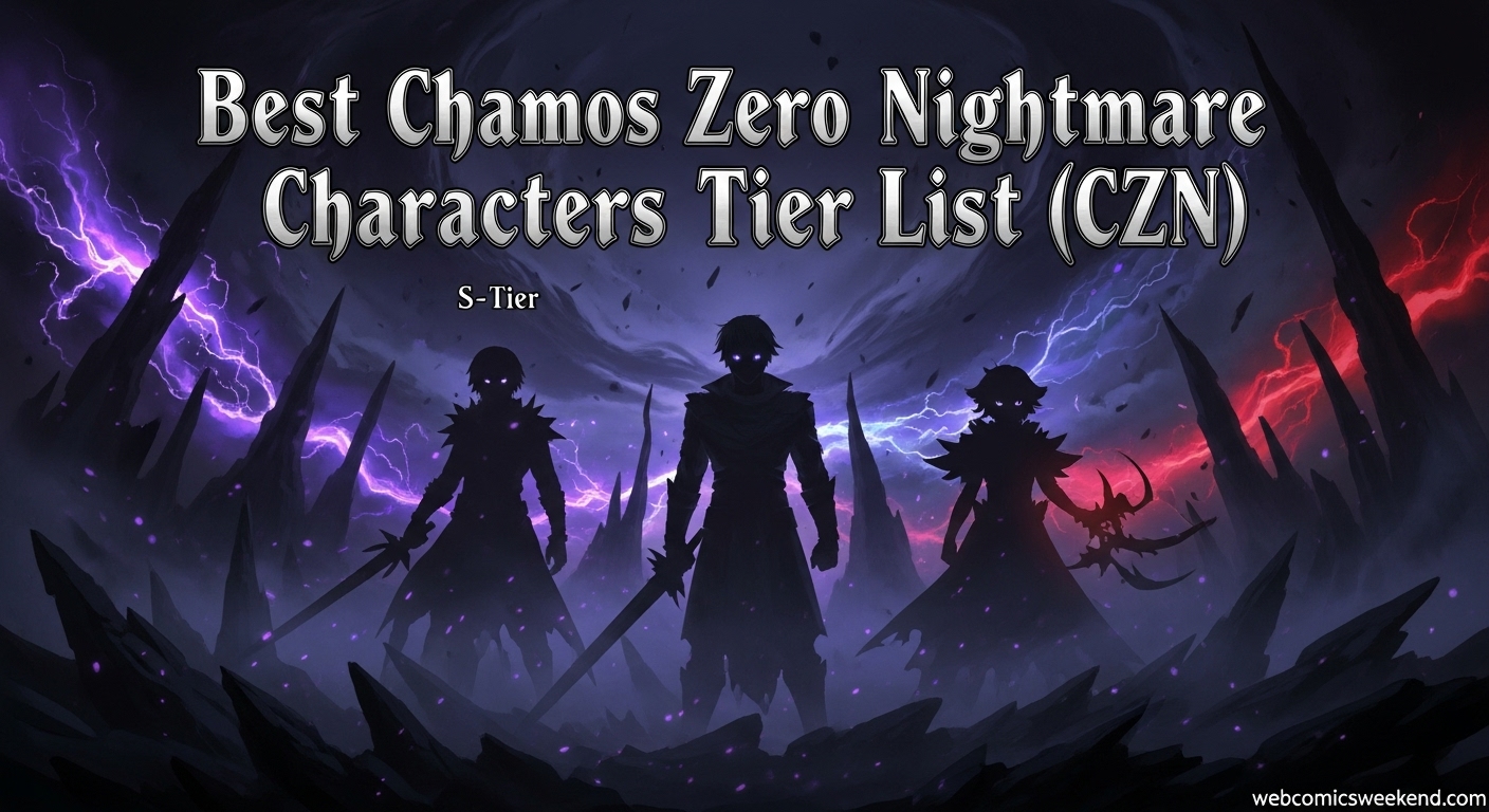 Best Chaos Zero Nightmare characters tier list