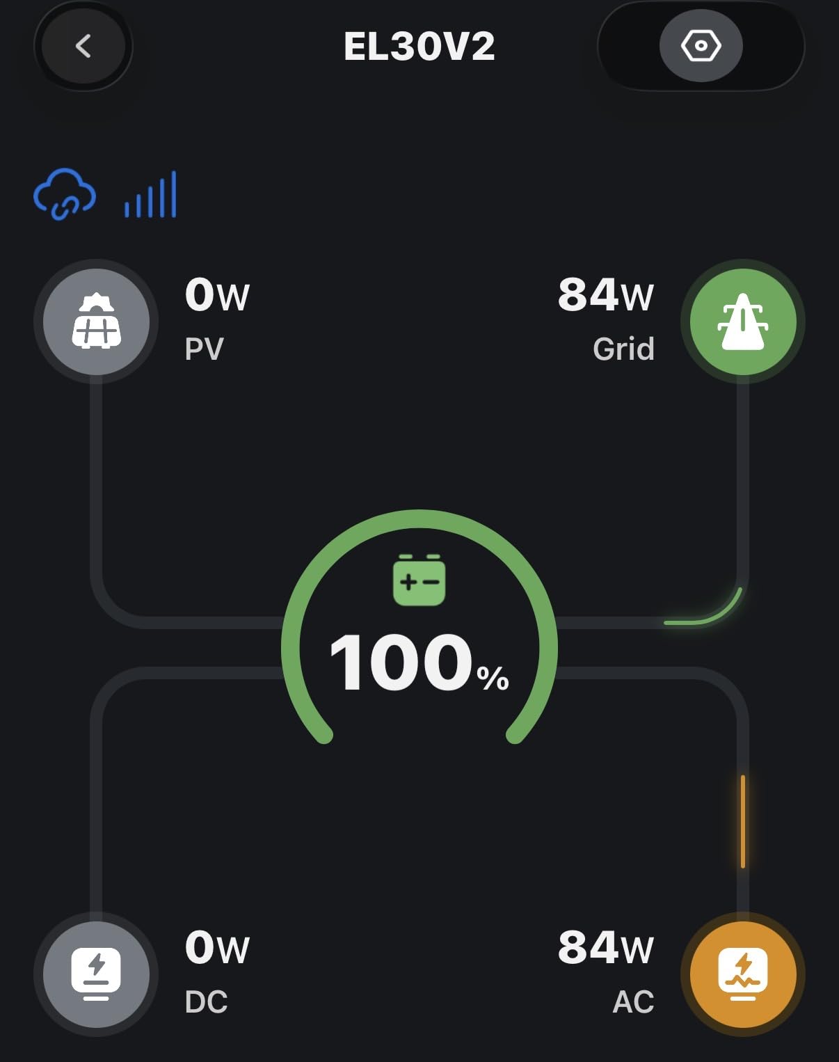 BLUETTI Elite 30 V2 Portable Power Station 288Wh 600W LFP Solar Generator | Power Lifting 1500W, 10ms UPS, 45 Min 0-80% Fast Charging, Emergency Backup Power for Blackout, Camping, Outage and Road Trip customer photo 2