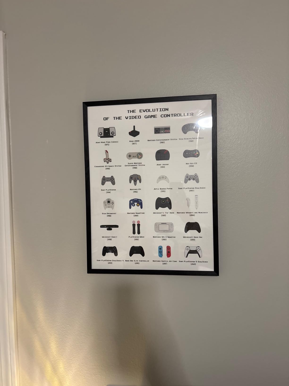 HAUS AND HUES Retro Video Game Poster for Wall, Gaming Decor, Video Game Room Wall Art for Boys, Gaming Art Print for Gamers, Controller Poster UNFRAMED (Controller, 12x16) customer photo 1