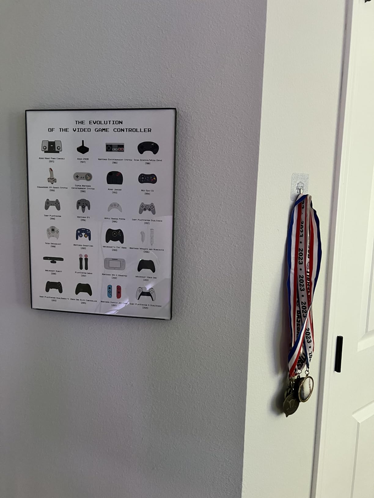 HAUS AND HUES Retro Video Game Poster for Wall, Gaming Decor, Video Game Room Wall Art for Boys, Gaming Art Print for Gamers, Controller Poster UNFRAMED (Controller, 12x16) customer photo 2