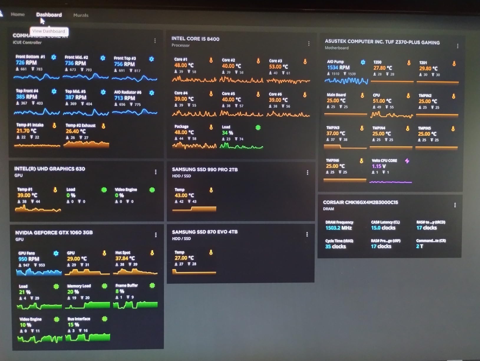 CORSAIR iCUE Commander CORE XT, Digital Fan Speed and RGB Lighting Controller customer photo 2