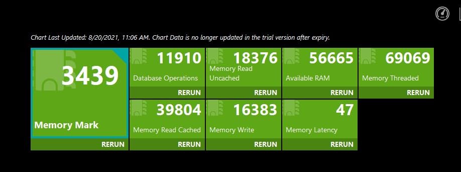 G.SKILL Ripjaws S5 Series DDR5 RAM (Intel XMP 3.0 & AMD Expo) 32GB (2x16GB) 6000MT/s CL36-36-36-96 1.35V Desktop Computer Memory U-DIMM - Matte Black customer photo 1