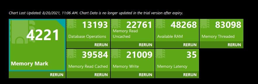 G.SKILL Ripjaws S5 Series DDR5 RAM (Intel XMP 3.0 & AMD Expo) 32GB (2x16GB) 6000MT/s CL36-36-36-96 1.35V Desktop Computer Memory U-DIMM - Matte Black customer photo 2