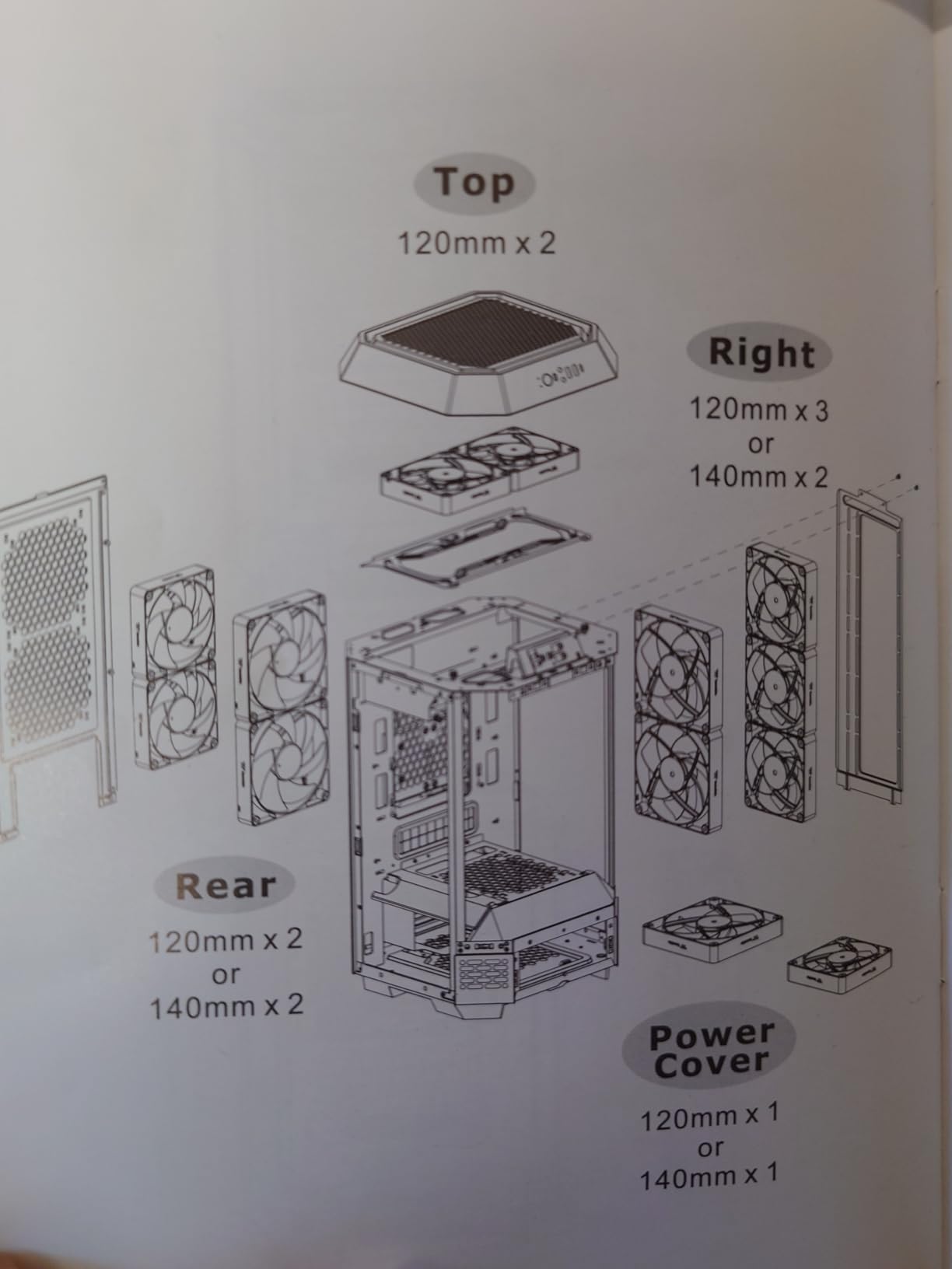 Thermaltake Tower 250 Matcha Green Mini-ITX Mini Tower; 2x120mm CT Fans Included; 360mm Radiator Support; 360mm GPU Clearance; Dual Chamber; CA-1Z9-00SEWN-00 customer photo 2