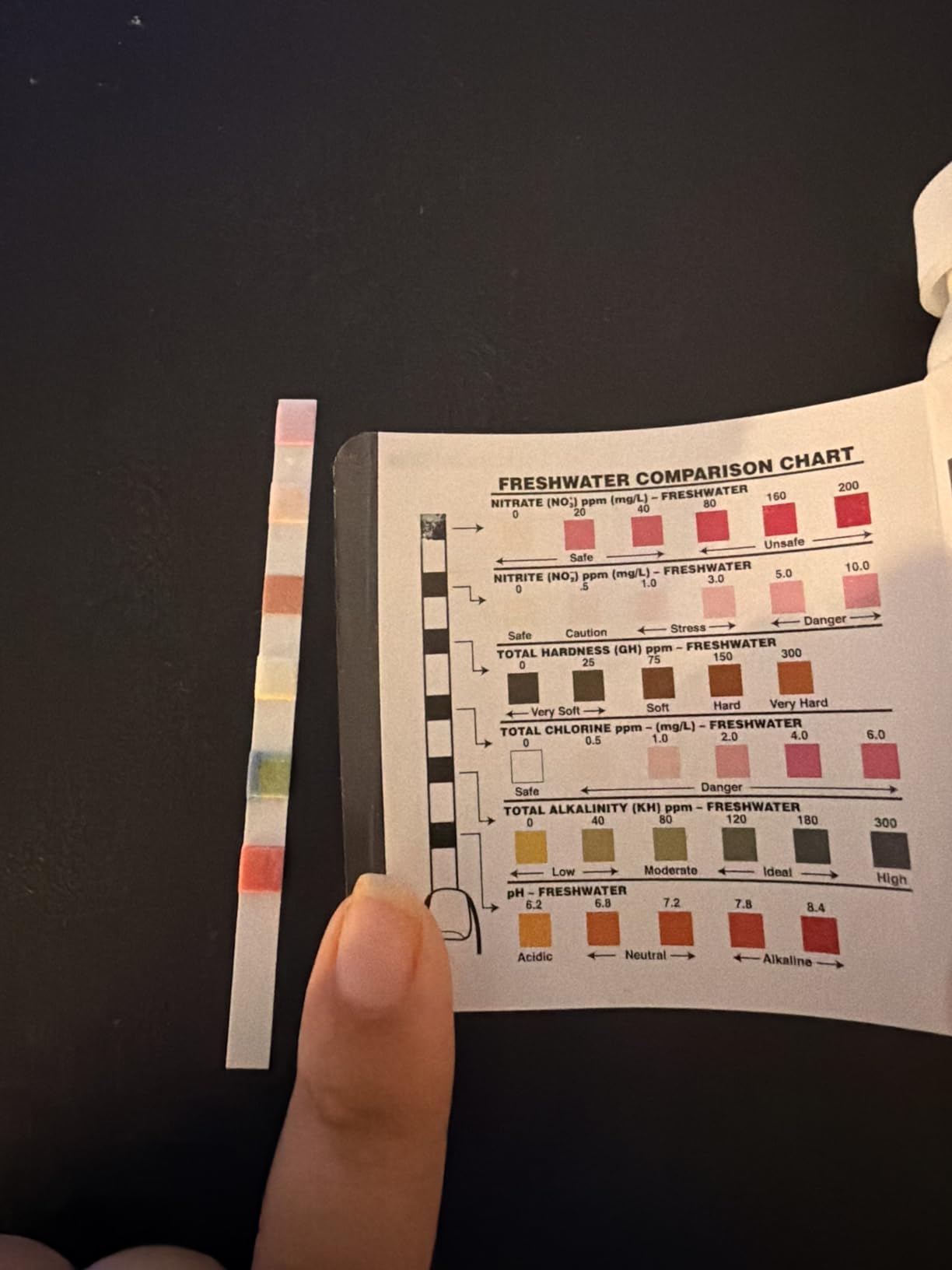 Tetra EasyStrips 6-Inch aquarium Test Strips, Water Testing (19542) customer photo 1