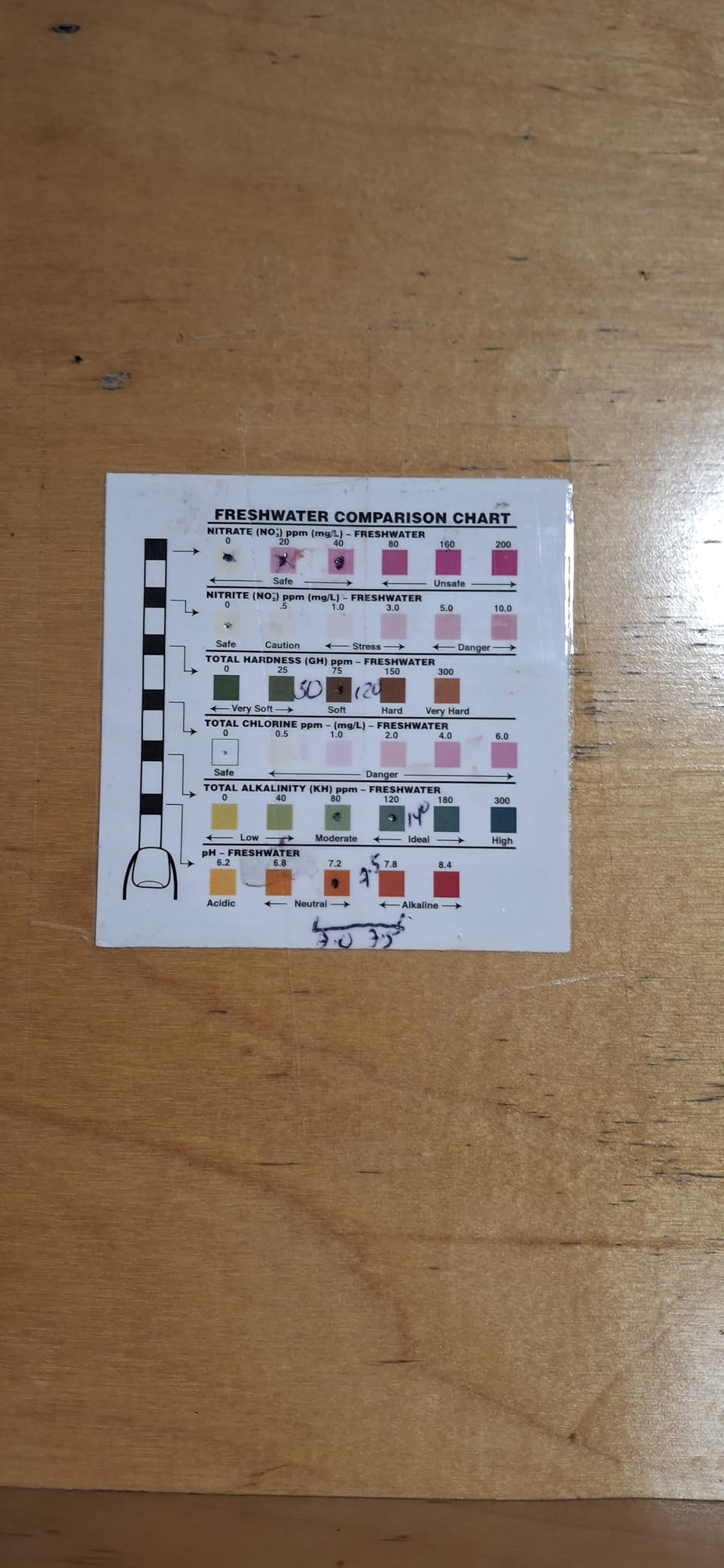 Tetra EasyStrips 6-Inch aquarium Test Strips, Water Testing (19542) customer photo 2