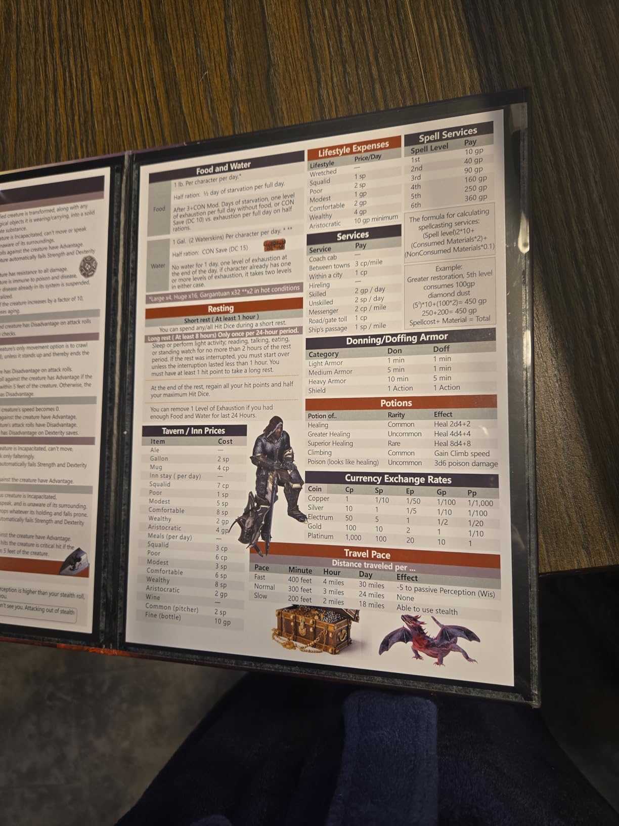 Haxtec DND DM Screen, Master Screen with Inserts Compatible with Dungeons and Dragons Board Game Masters, TTRPG Accessories DND Gifts for DM Dungeons Masters, DND Starter Set customer photo 2