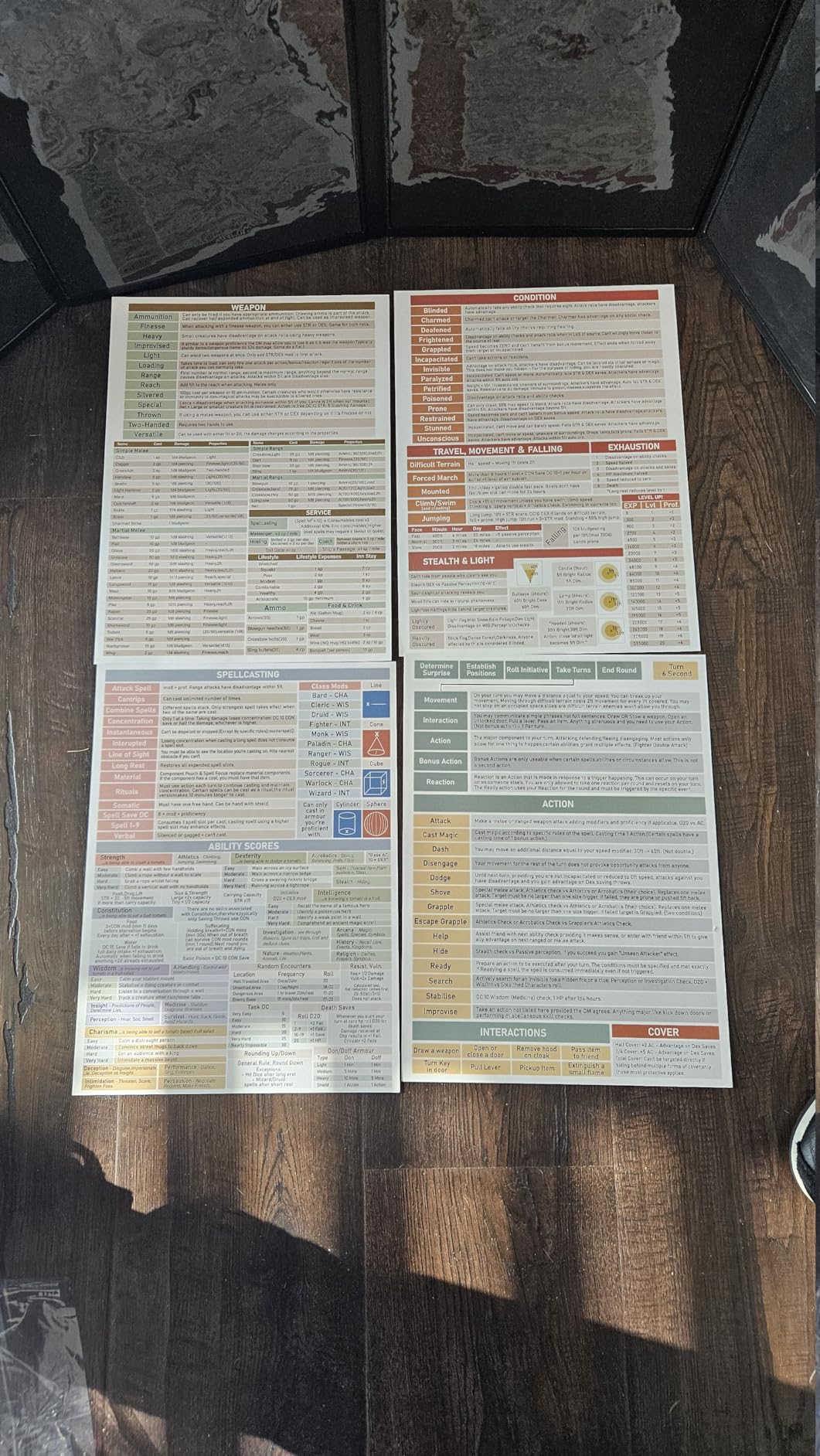Trymaker Dm Screen 5e, DND Dungeon Master Screen Faux Leather, Gm Screen, D&D Dungeons and Dragon Accessories Gift customer photo 2