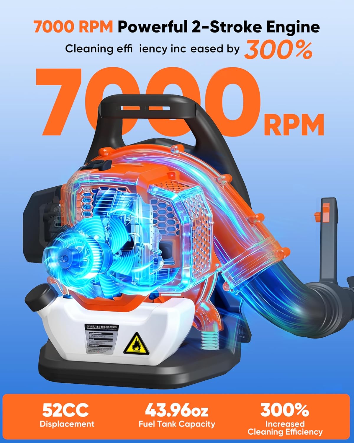 NEO-TEC 52 cc Backpack Gas Leaf Blower 564 CFM 216 MPH 2-Cycle Engine Padded Harness Anti-Vibration Easy-Start for Lawn Yard customer photo 2