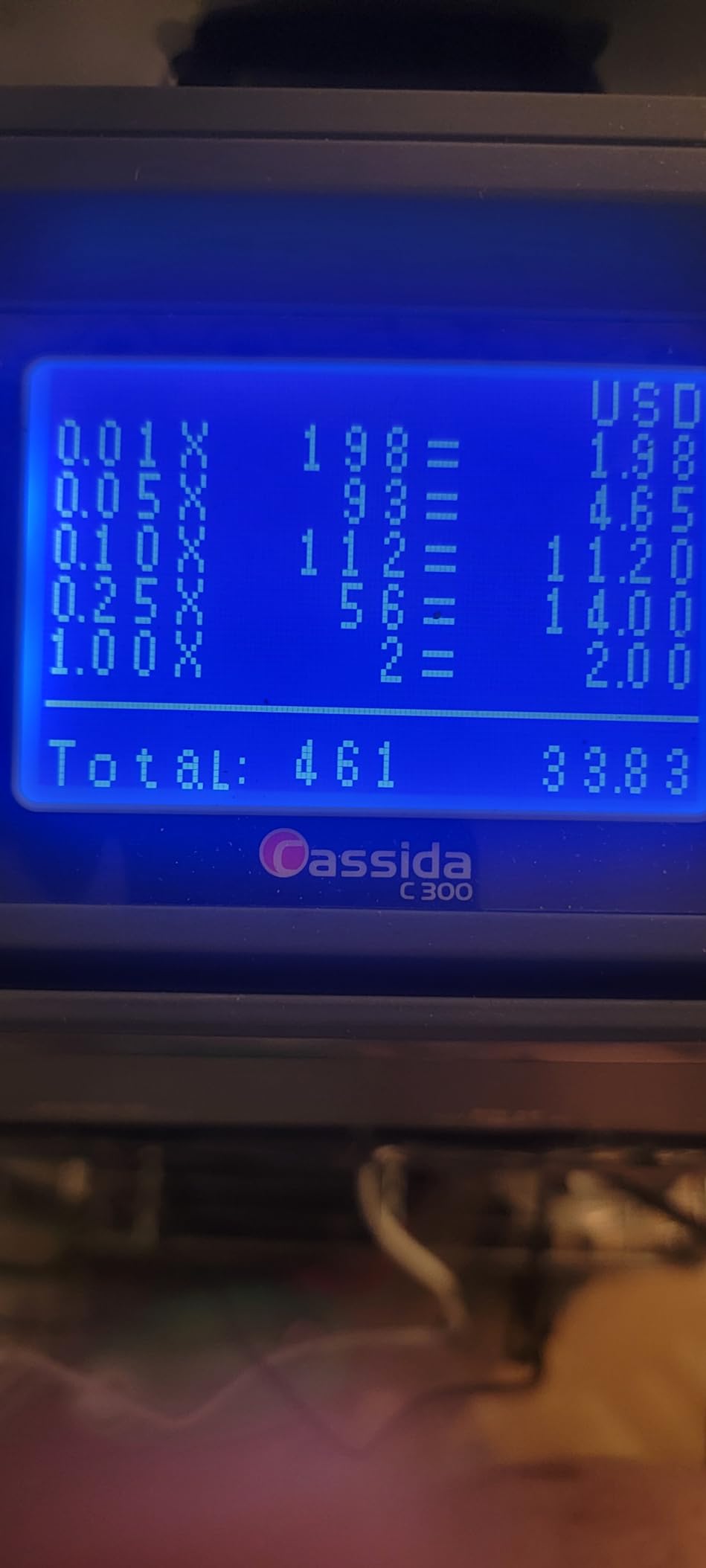 Cassida C300 Professional USD Coin Counter, Sorter and Wrapper/Roller, 300 Coins/min, with Quickload and Printing-Compatible, Gray customer photo 2