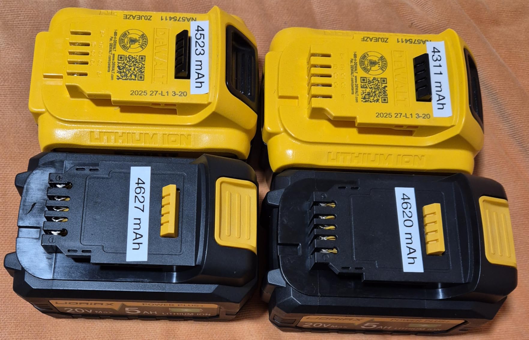 DEWALT 20V MAX Lithium-Ion Battery 2-Pack, 5.0 Ah (DCB205-2c) customer photo 1