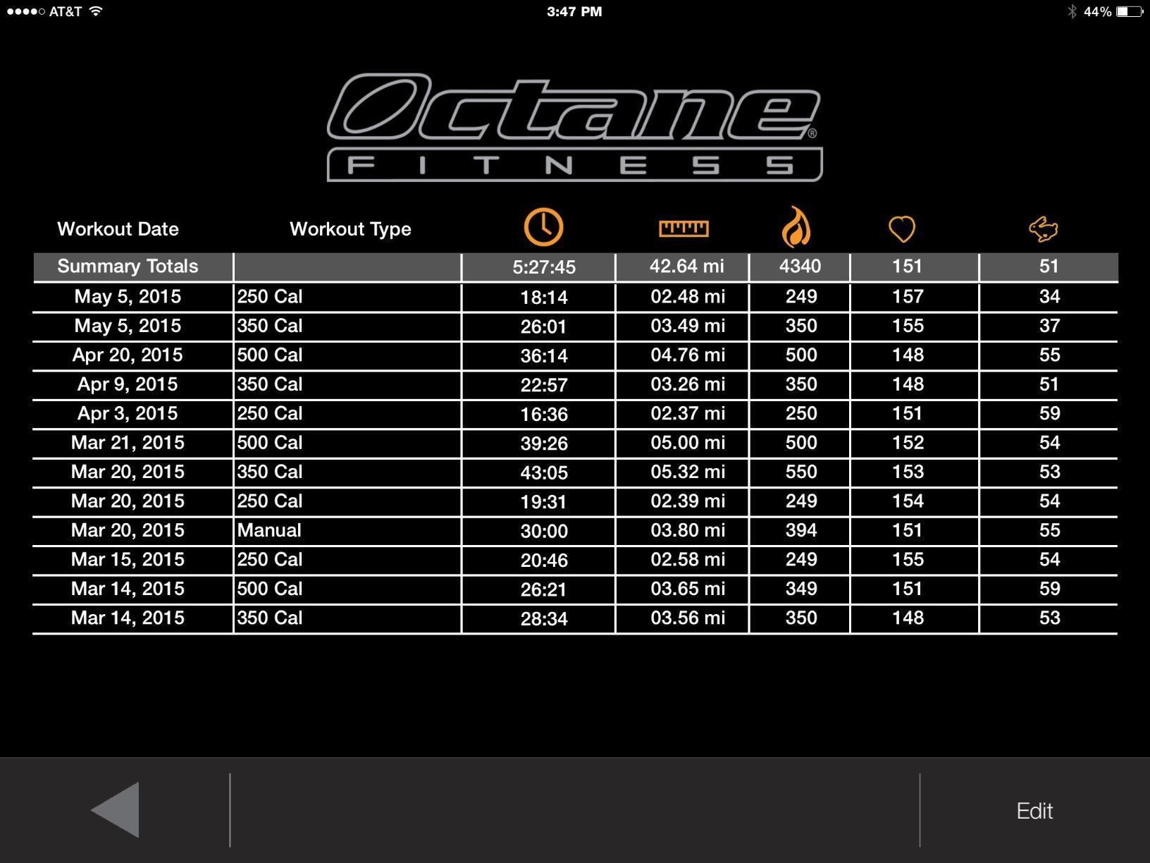 Octane Fitness Q35x Elliptical Machine customer photo 1