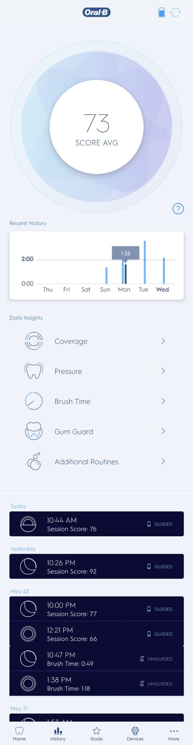 Oral-B Smart 5000 Rechargeable Electric Powered Toothbrush, Black with Travel Case and Bluetooth - Visible Pressure Sensor to Protect Gums - 5 Cleaning Modes - 2 Minute Timer customer photo 1