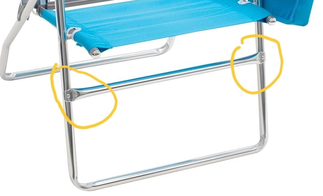 Rio Brands 17