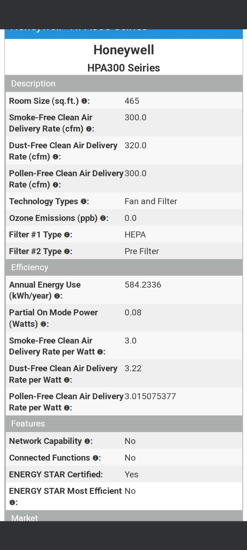 Honeywell HEPA Air Purifier for Home and Extra Large 2423 Ft² Rooms, Black customer photo 1