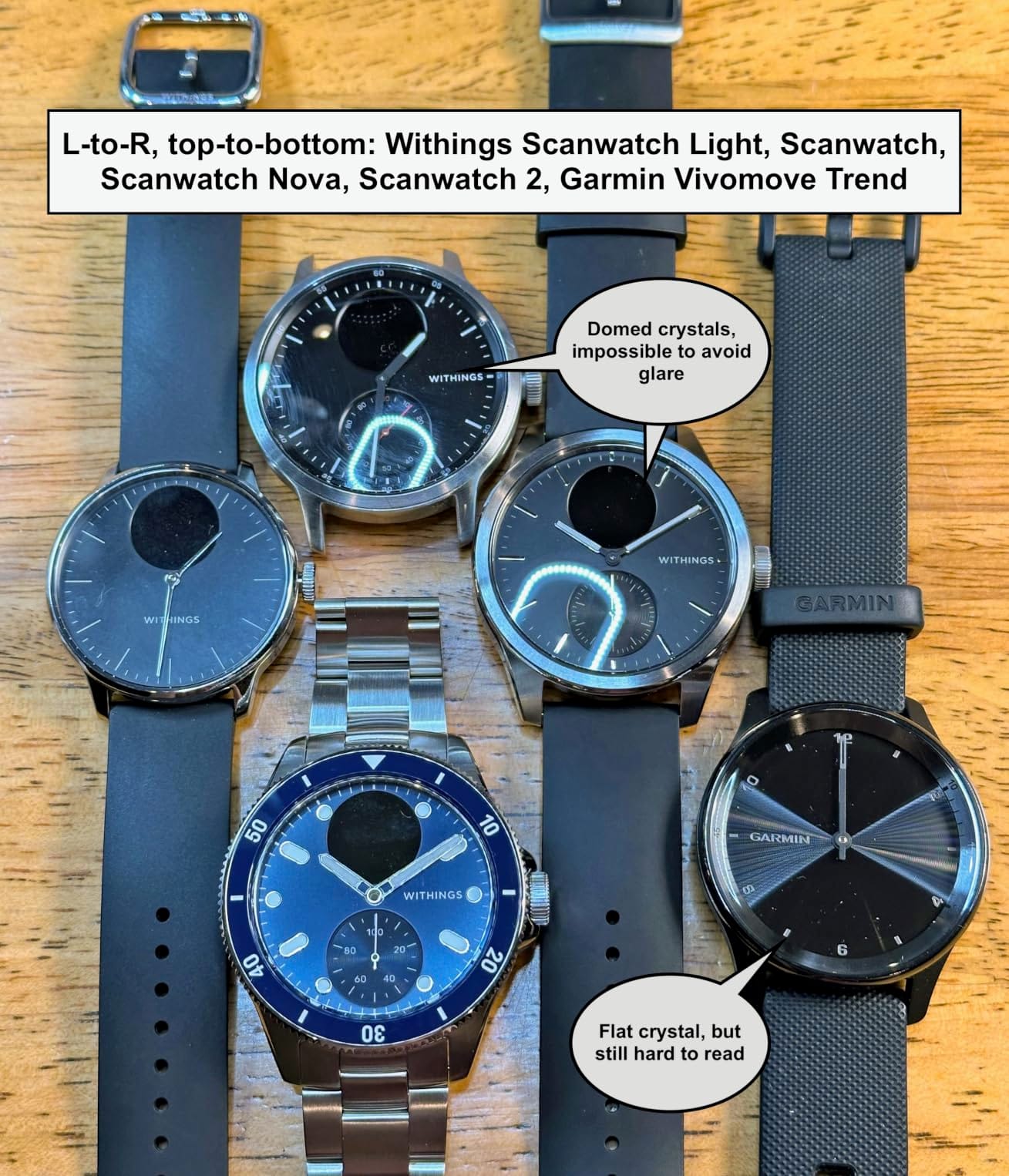WITHINGS ScanWatch 2 - Hybrid Smart Watch, Heart Rate Monitoring, Fitness Tracker, Cycle Tracker, Sleep Monitoring, GPS Tracker, 30-Day Battery Life, Android & Apple Compatible, HSA/FSA customer photo 2
